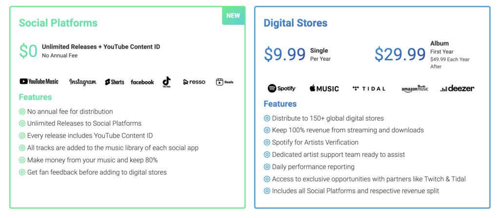 Tunecore