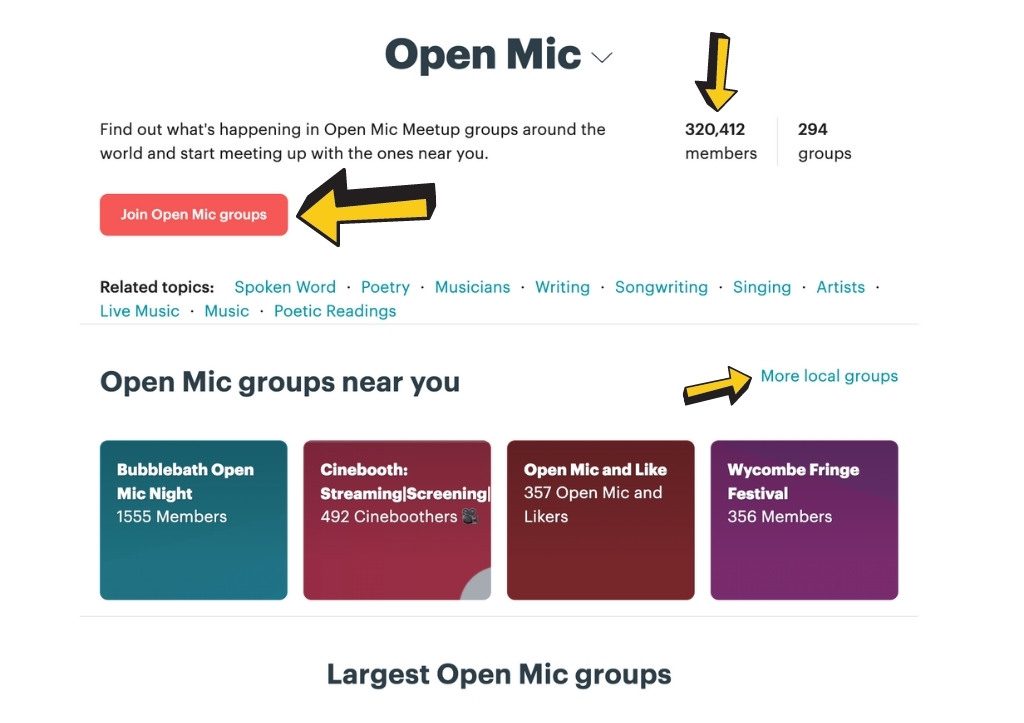 find open mic meetup groups around the world