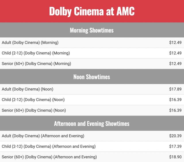 Dolby Cinema AMC Ticket Prices (US)