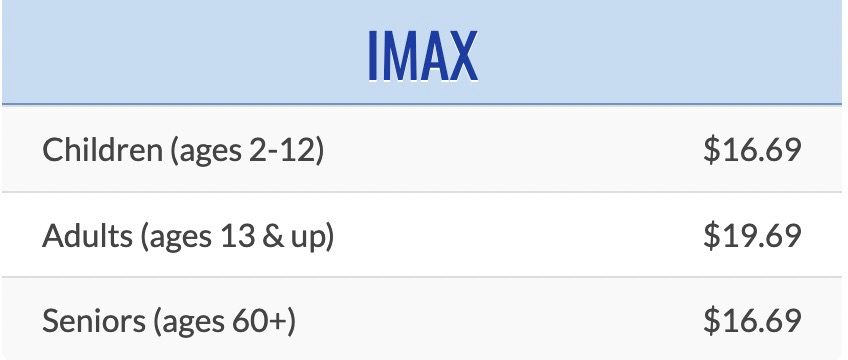 IMAX AMC Ticket Prices (US)