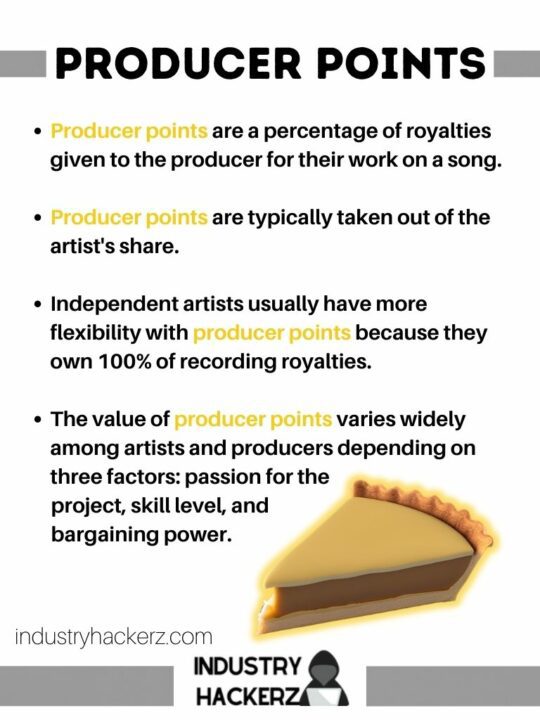 what are producer points infographic