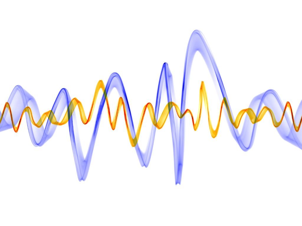 3. Understand The Frequency Spectrum